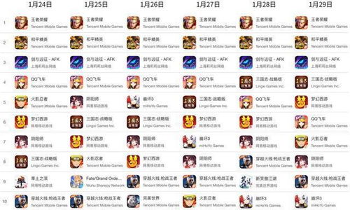 手机抽奖公司号称一天流水20亿元 手机抽奖公司号称一天流水20亿元