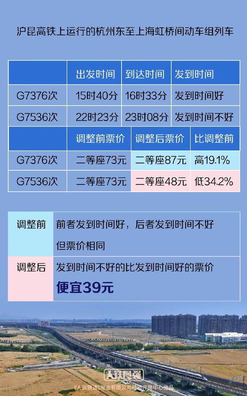 饶阳到济南汽车票多少钱(饶阳至济南汽车票价详解，旅途成本与体验)
