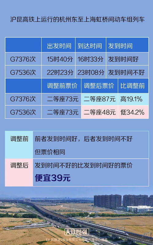 宿州到曲阜汽车站多少钱(宿州到曲阜汽车站票价详解,旅途费用知多少) 宿州到曲阜汽车站多少钱(宿州到曲阜汽车站票价详解,旅途费用知多少)