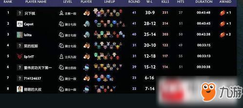 movingout游戏攻略 VS 魔兽攻略游戏昵称